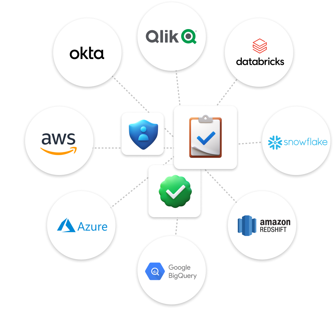 Modern Reporting for Today's Analytics Ecosystem